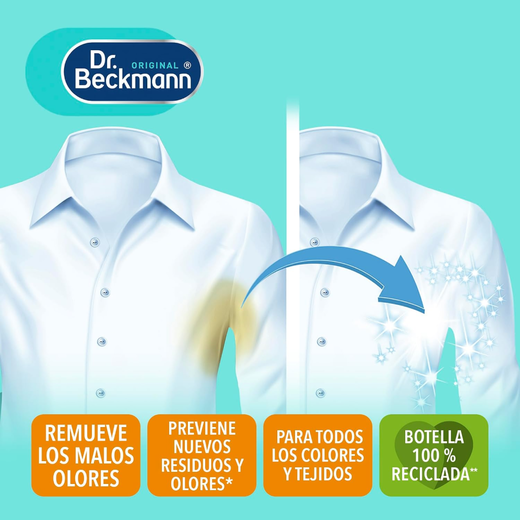 Плямовивідник-спрей від плям дезодоранту та поту Dr. Beckmann Quitamanchas Desodorante y Sudor, 500 ml