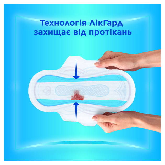 Прокладки Always Ultra Normal, 40 шт