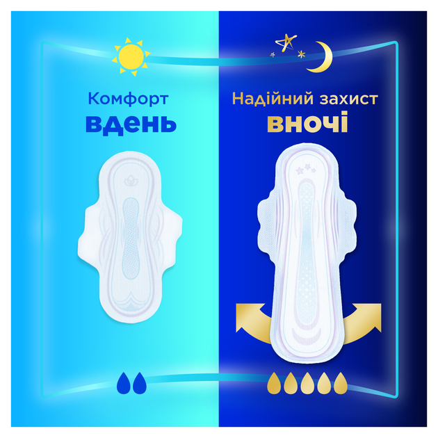 Прокладки Always Ultra Super, 32 шт